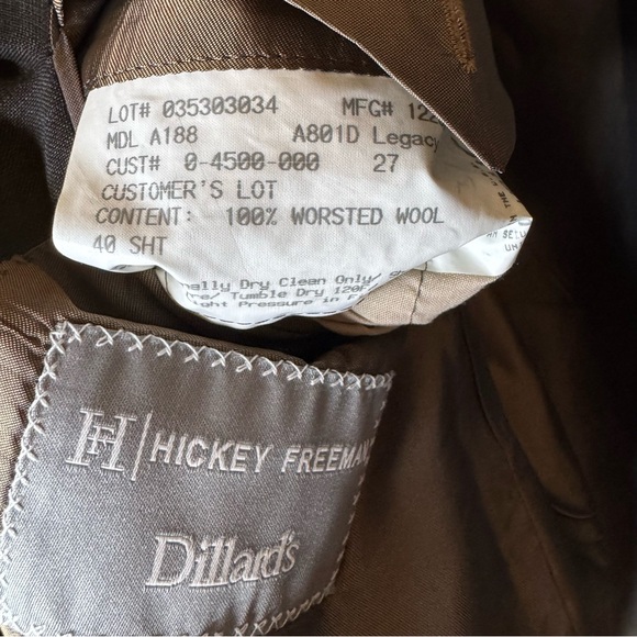 Hickey Freeman x Loro Piana Worsted Wool Blazer - Picture 6 of 8